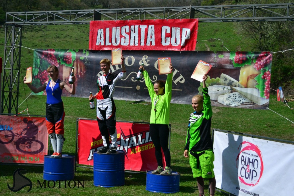 Призёры Alushta Cup 2016